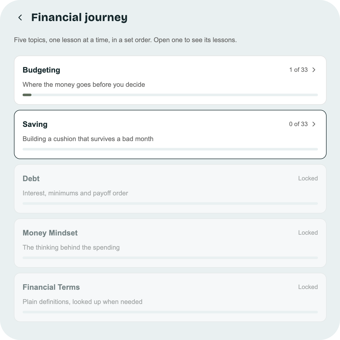 Financial journey lessons