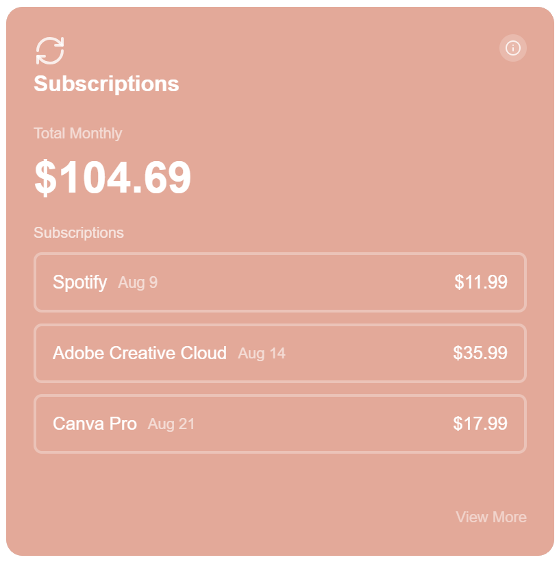 Subscriptions card